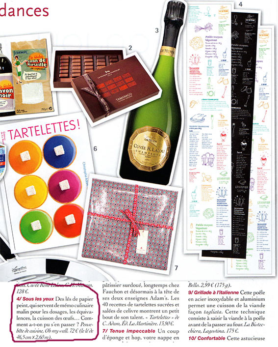 Article-Magazine-SAVEURS-Mai-Ohmywall-pense-bete-de-cuisine.JPG